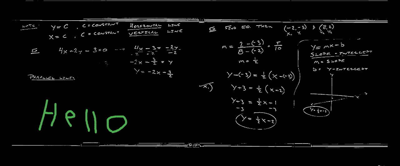 Kaptchi Drawing Features