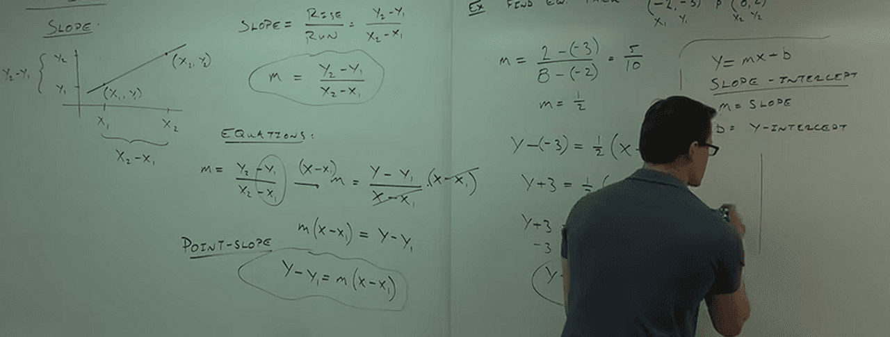 Raw Whiteboard Image